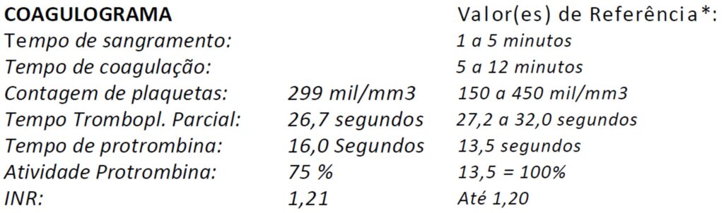 Alteração do TP e INR no coagulograma da paciente.